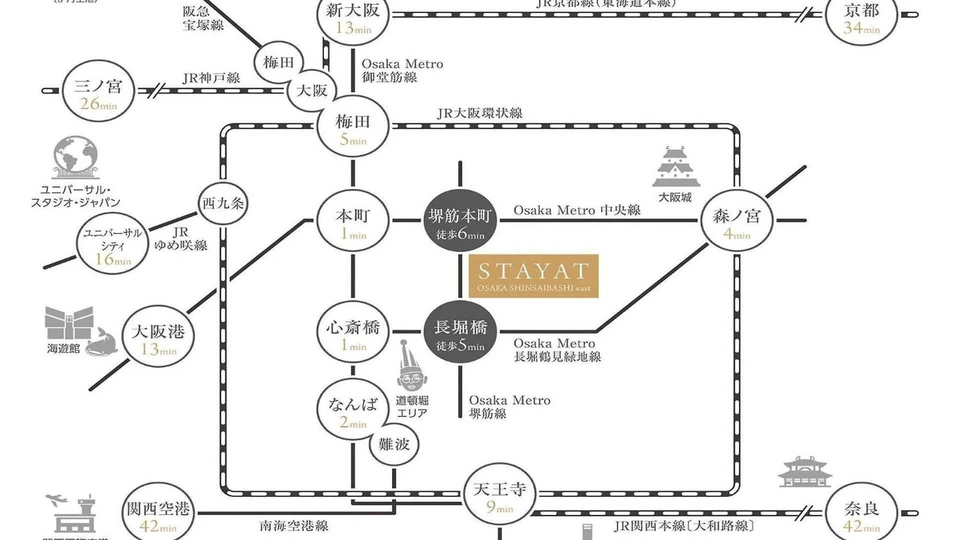 Stayat Osaka Shinsaibashi East - Concept Room Japan